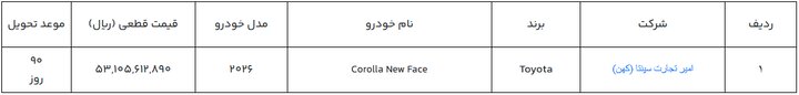 خودروهای وارداتی2