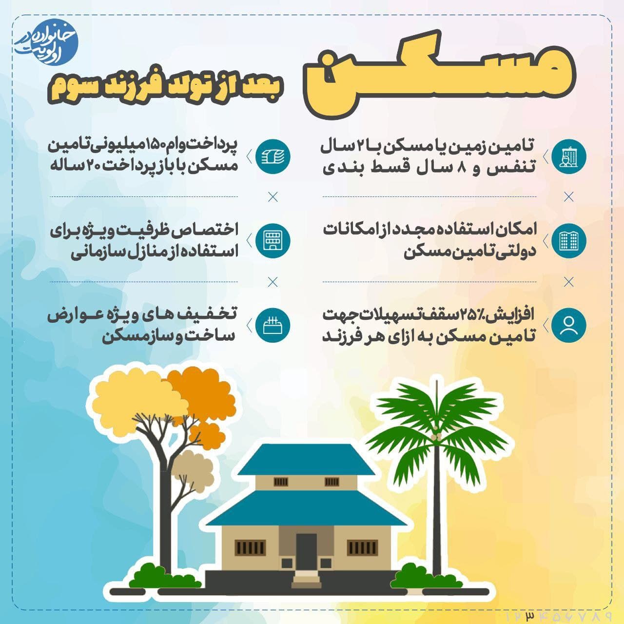 قانون حمایت از خانواده
