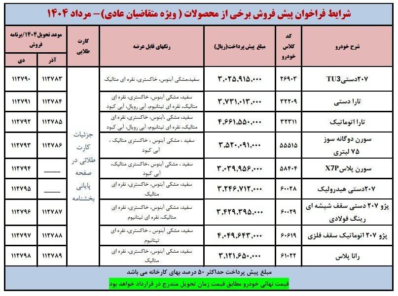 پیش‌فروش ایران‌خودرو مرداد ۱۴۰۴