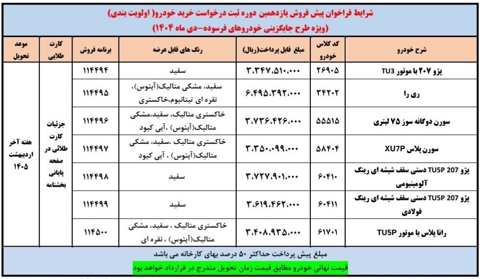 ایران خودرو