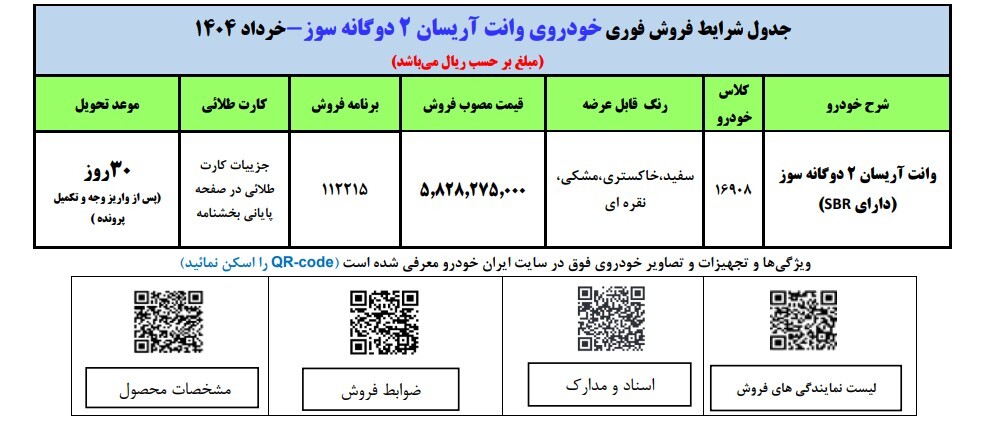 ایران خودروآریسان