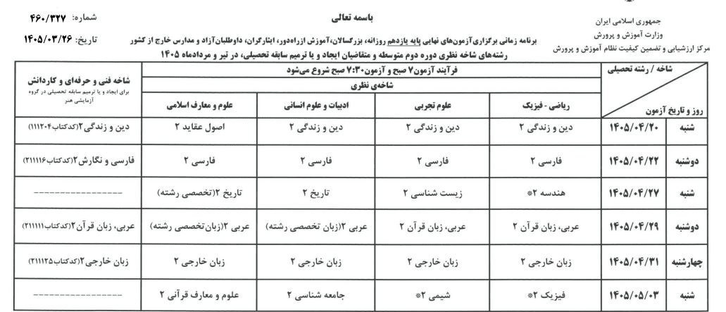 امتحانات نهایی2