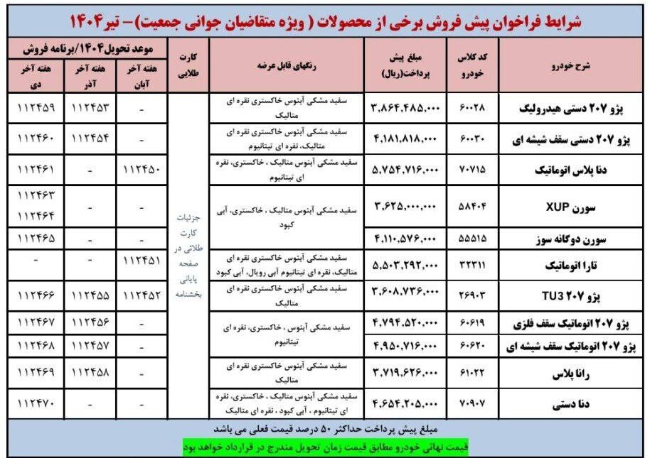 ایران خودرو