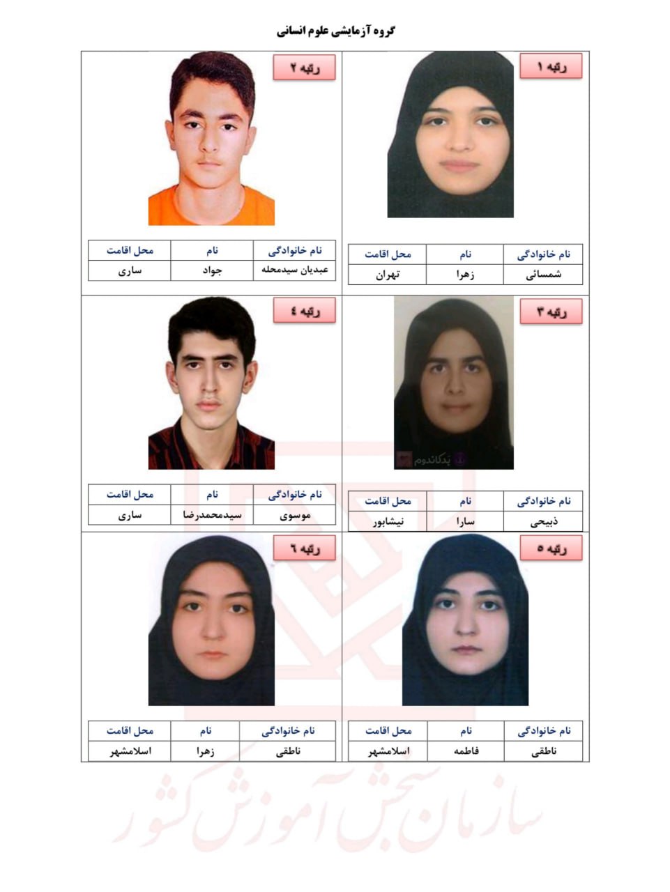 نفرات برتر کنکور