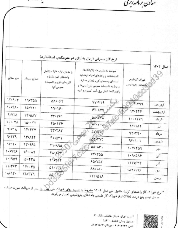 4689ff68e9fd42d5bf1732cbc537d50f