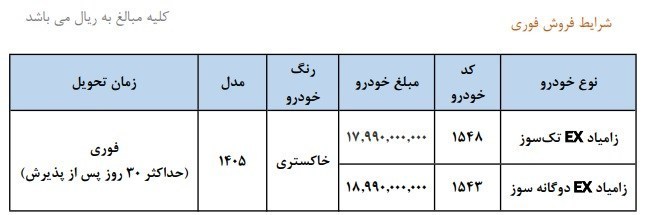 زامیاد