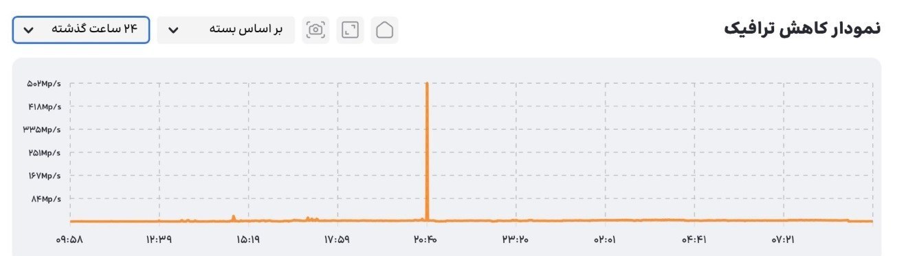 14041009163305756352011510