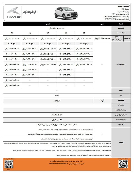 کرمان موتور