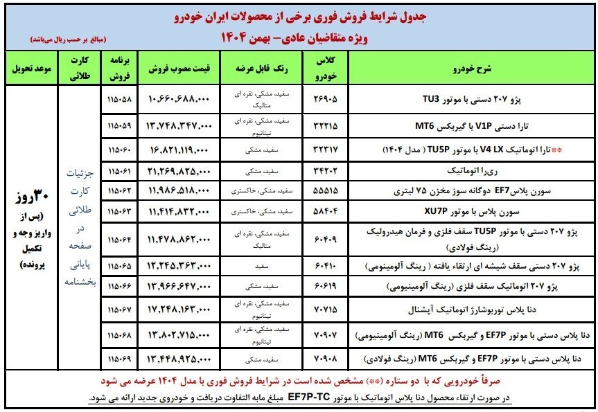 ایران خودرو
