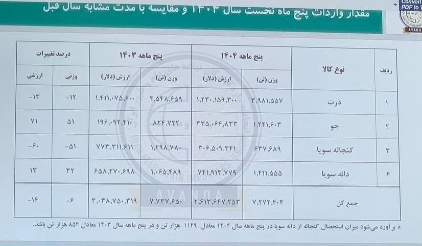 14040706145450584341672210