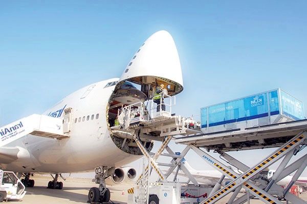 راهنمای کامل مراحل واردات کالا | 0 تا 100 واردات ، حمل و نقل بین المللی و ترخیص کالای وارداتی