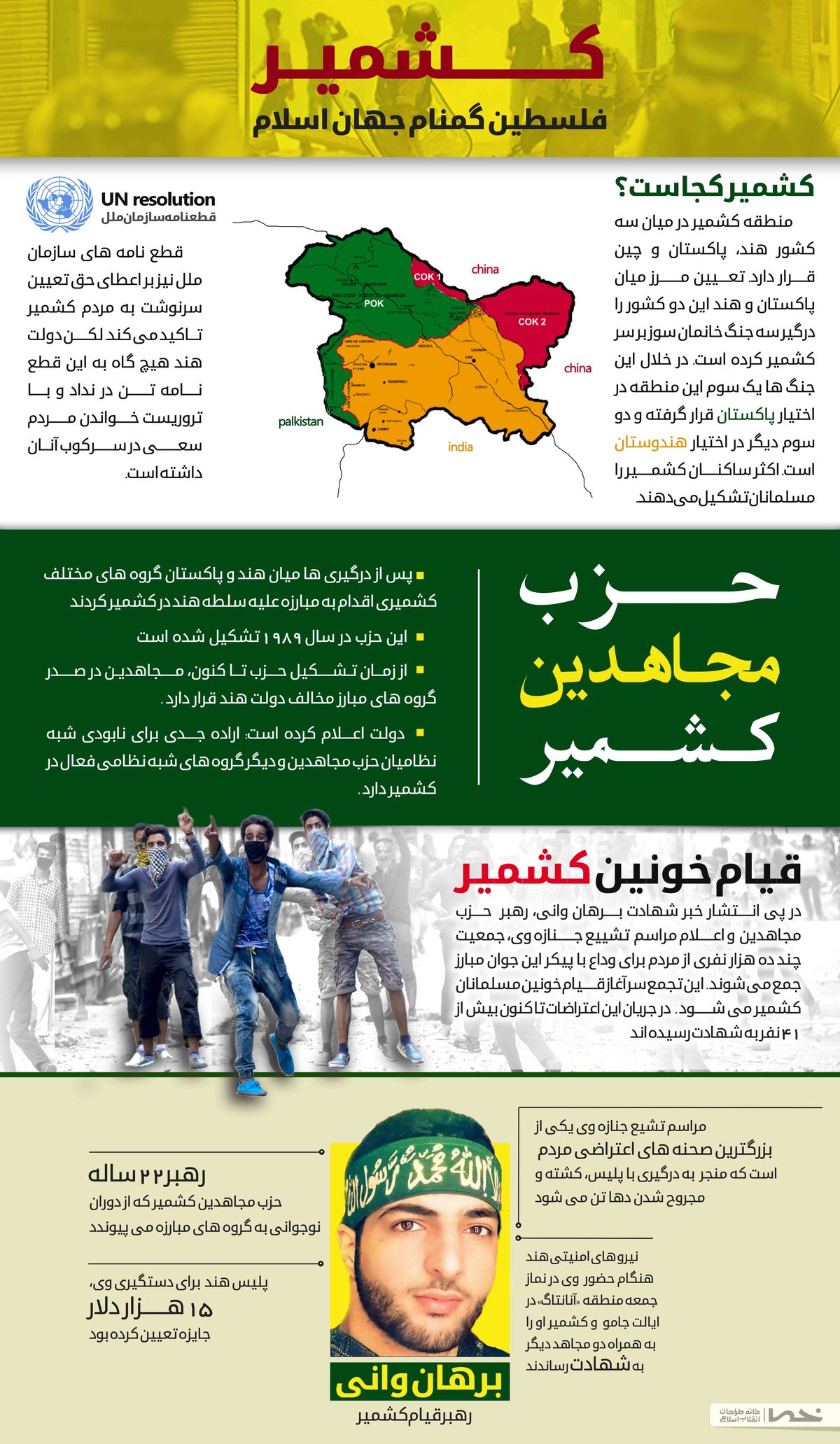اینفوگرافیک: کشمیر؛ فلسطین گمنام جهان اسلام