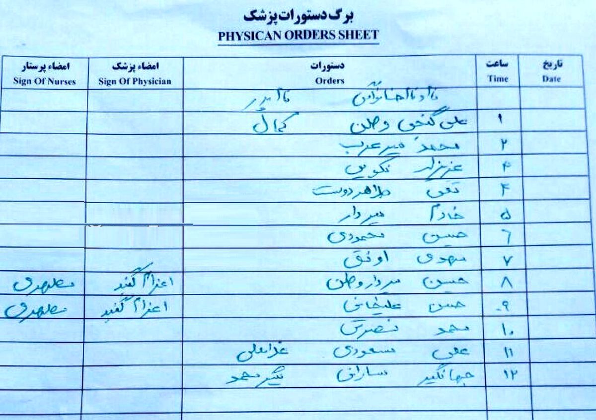 اسامی مصدومین حادثه انفجار معدن آزادشهر +جدول