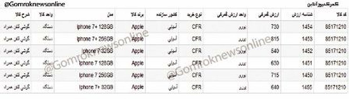 قیمت آیفون هفت اعلام شد +جدول