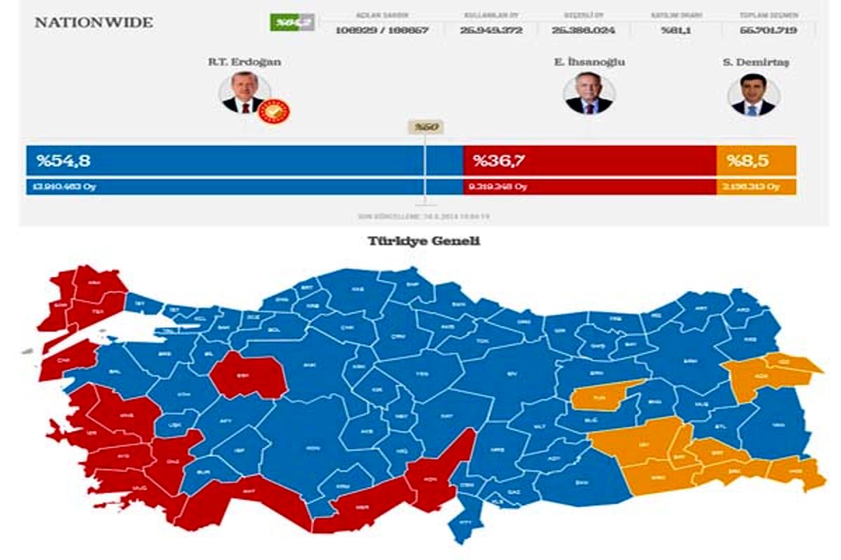 جشن‌پیروزی‌اردوغان‌درمقابل‌خانه‌اش‌دراستانبول