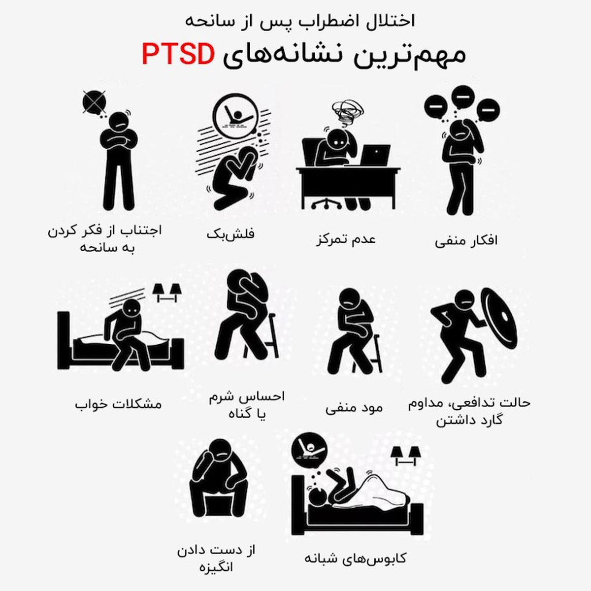 مهمترین نشانههای اختلال اضطراب پس از سانحه