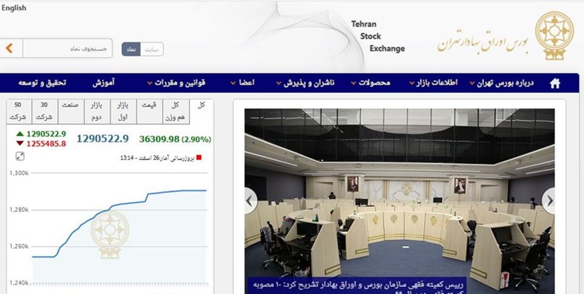 بورس تهران سبز پوش شد +نقشه معاملات امروز