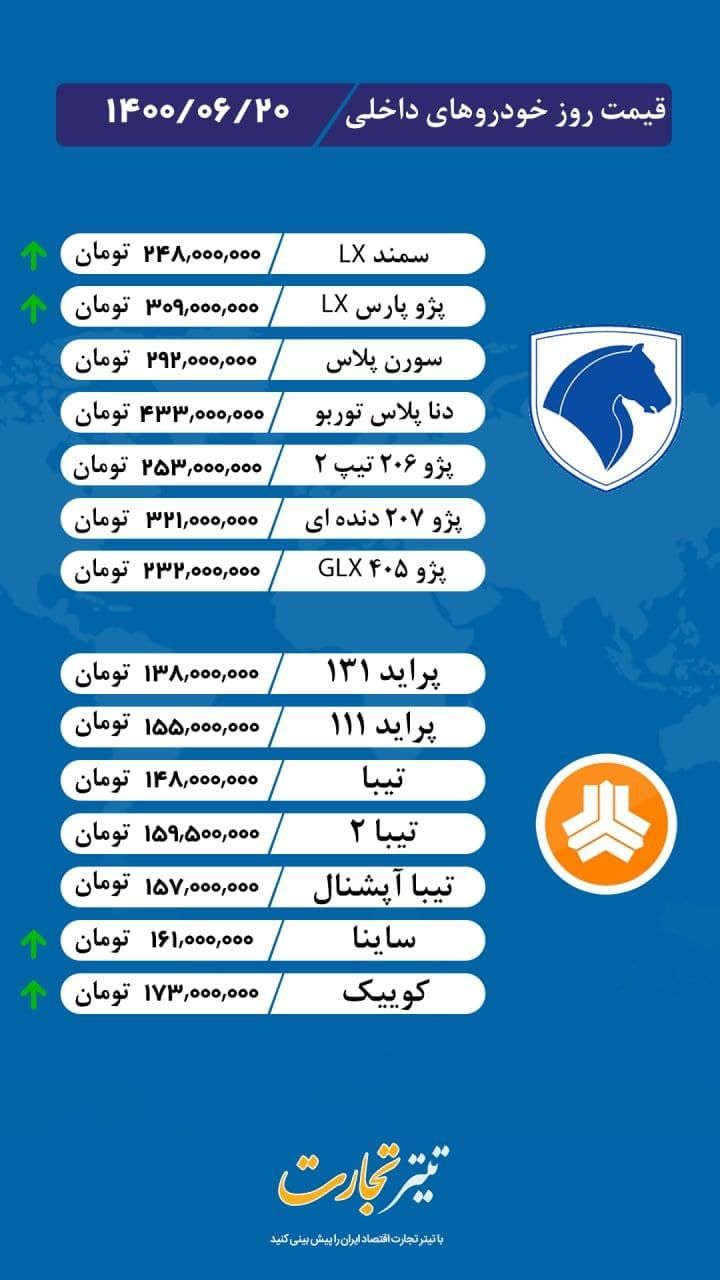 قیمت روز خودروهای داخلی