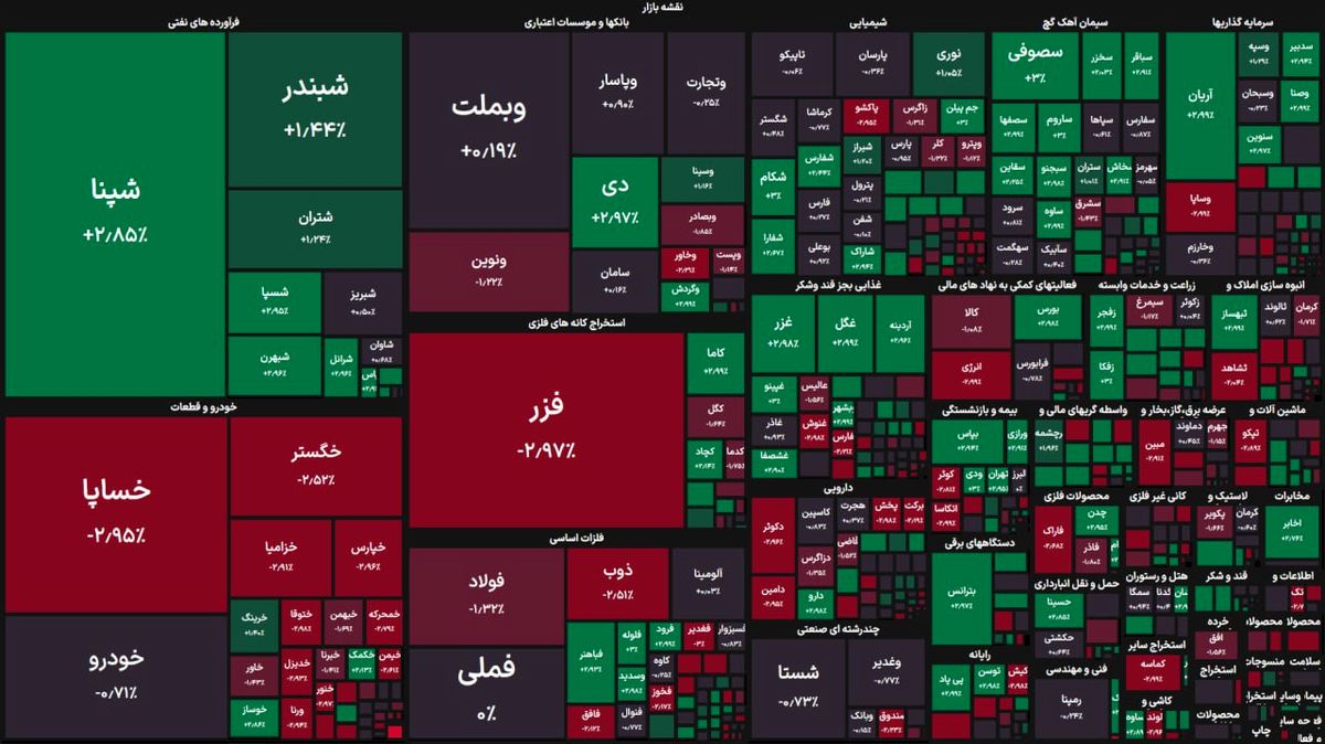 بورس سبز ماند | شاخص کل بورس امروز چقدر رشد کرد؟