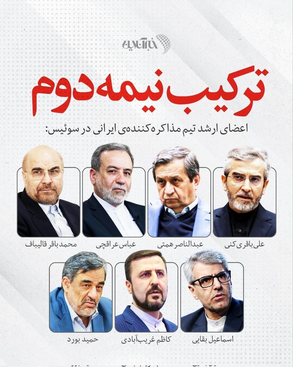 ترکیب هیئت اعزامی ایران به سوئیس به ریاست قالیباف