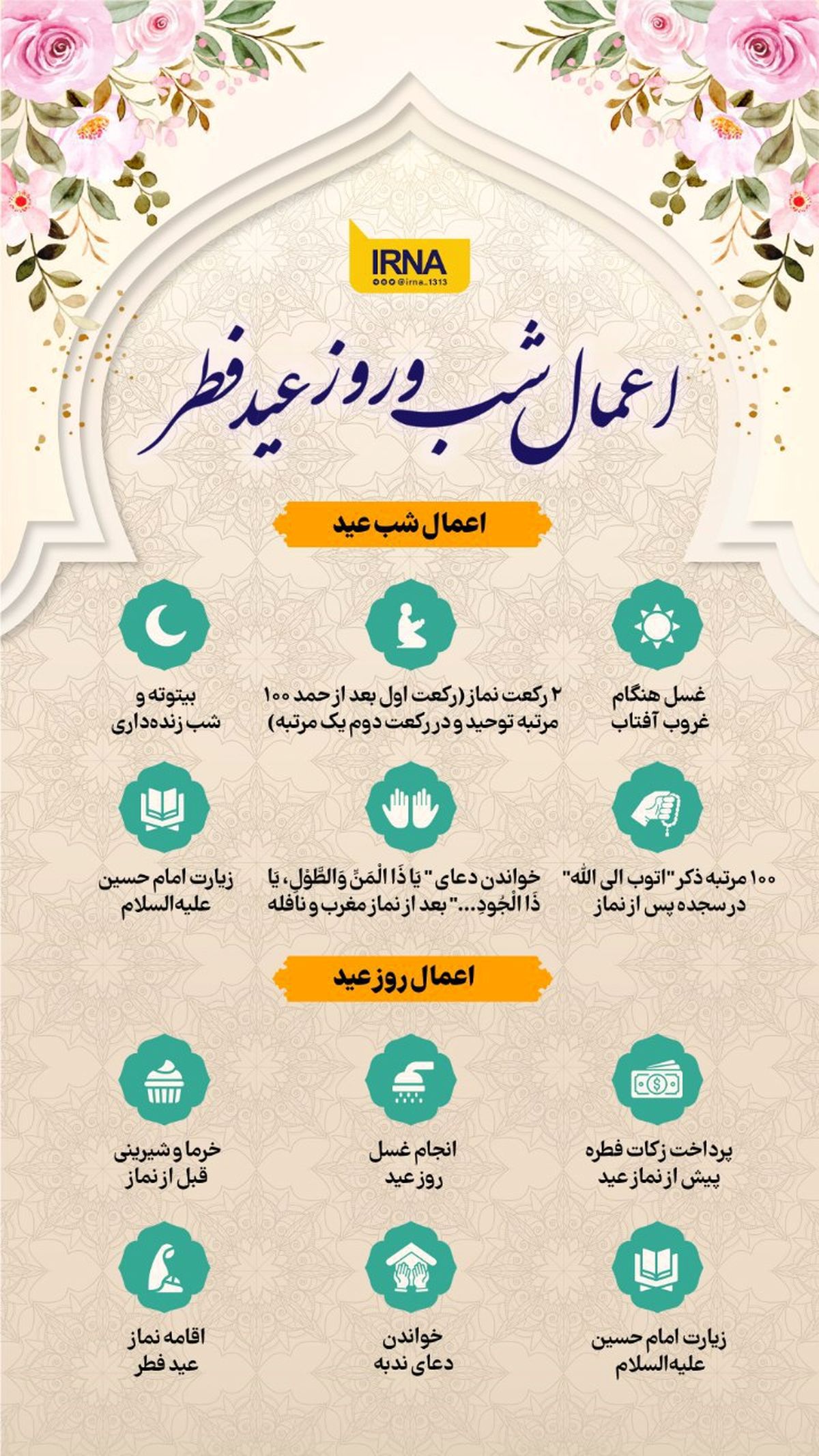 اعمال شب و روز عید فطر