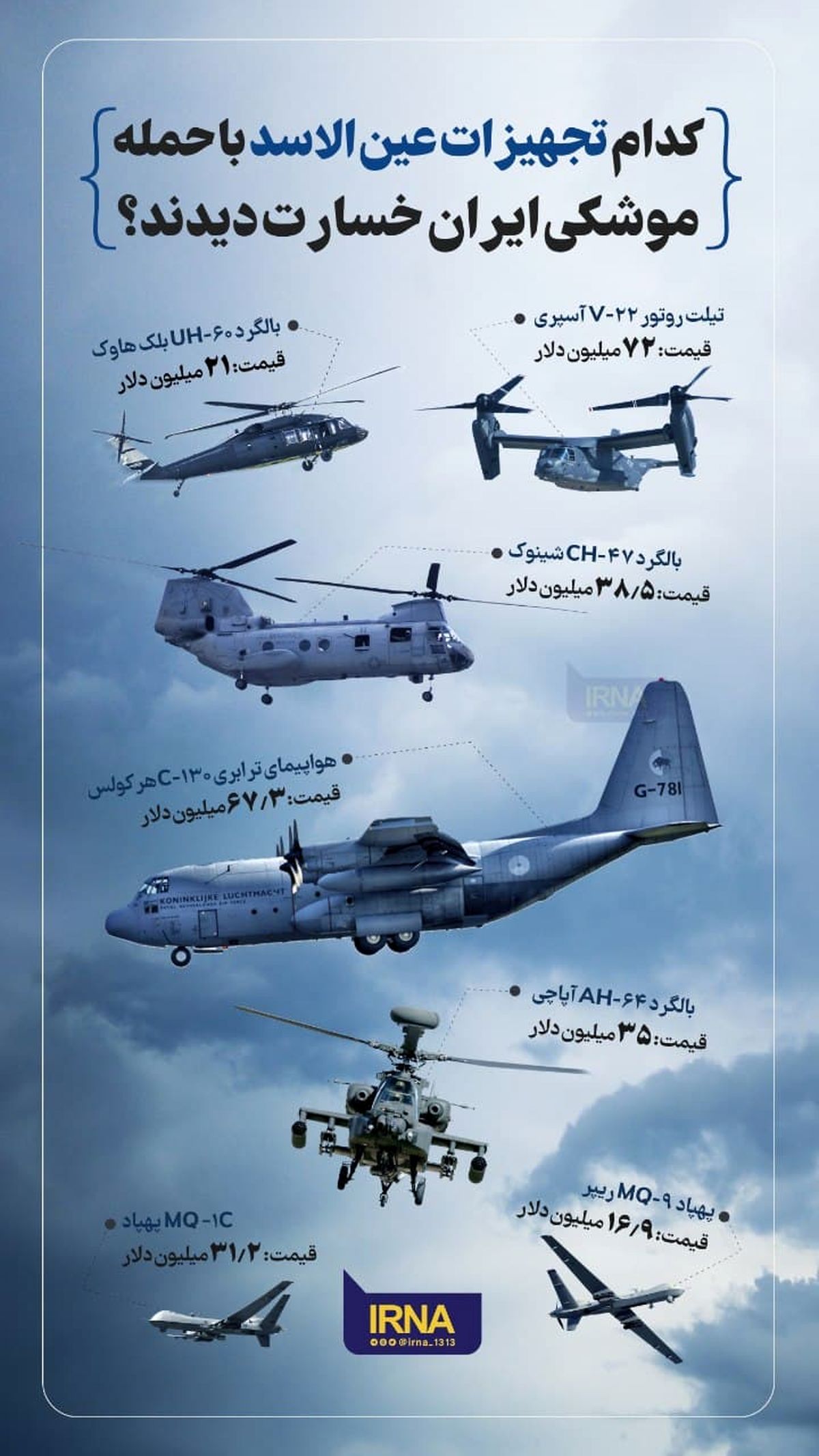 کدام تجهیزات عین‌الاسد با حمله موشکی ایران خسارت دیدند؟