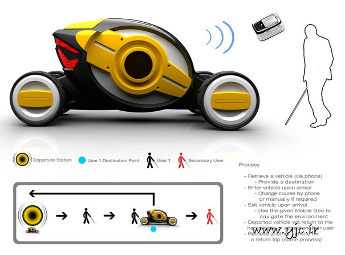 تاکسیرانی خودکار ویژه نابینایان/عکس