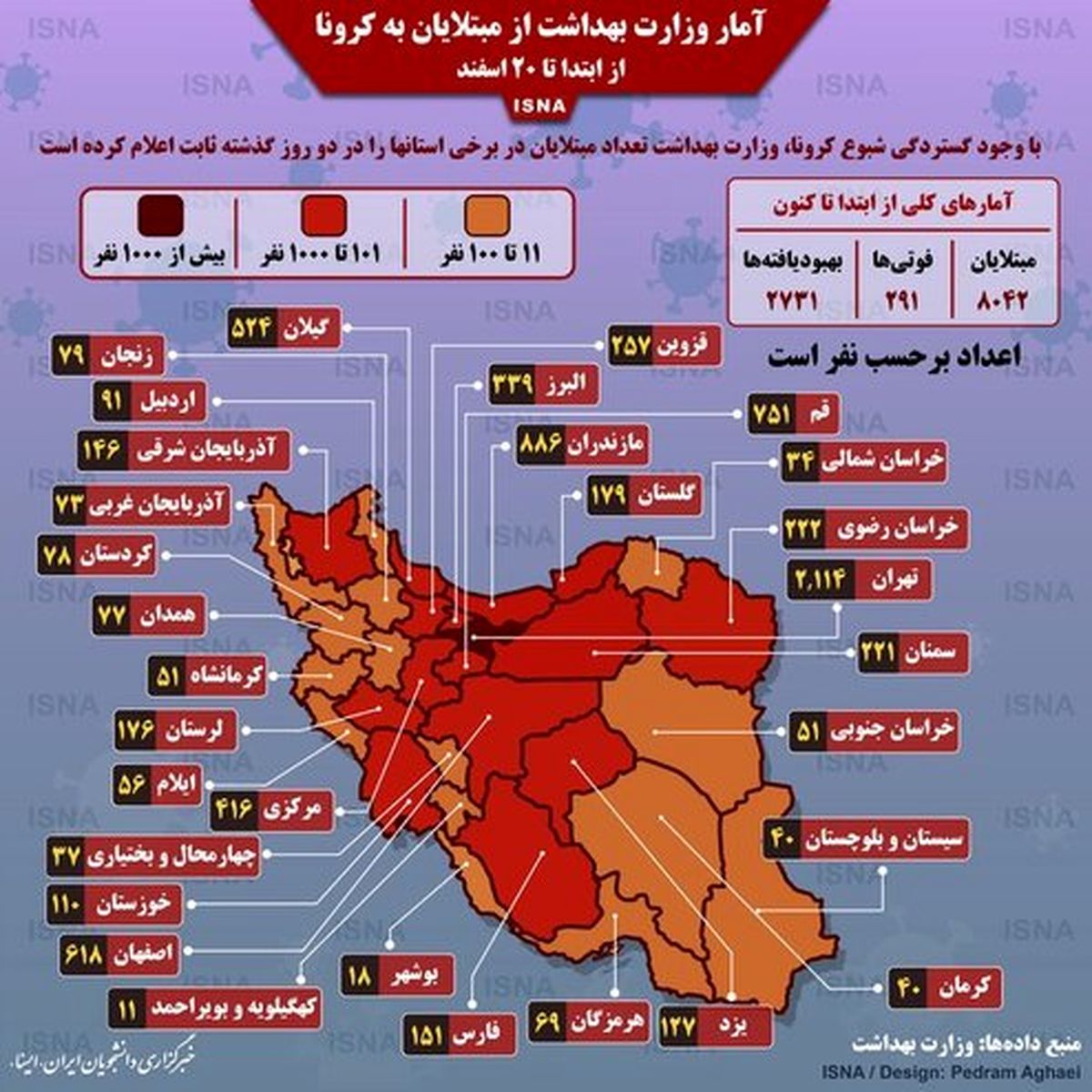 تست کرونای ۷۵۱ قمی مثبت شده است