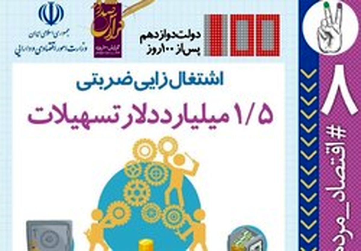 ۱۳ ایراد برنامه اشتغالی وزارت کار
