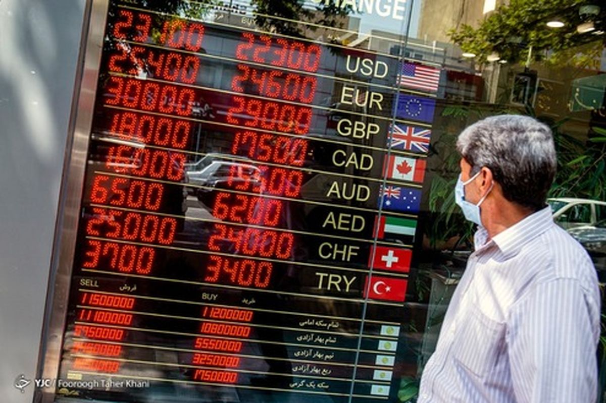 آیا قیمت دلار به زیر ۲۰ هزار تومان می‌رسد؟