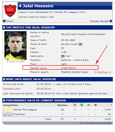 بازیکن ۸ میلیاردی پرسپولیس/عکس