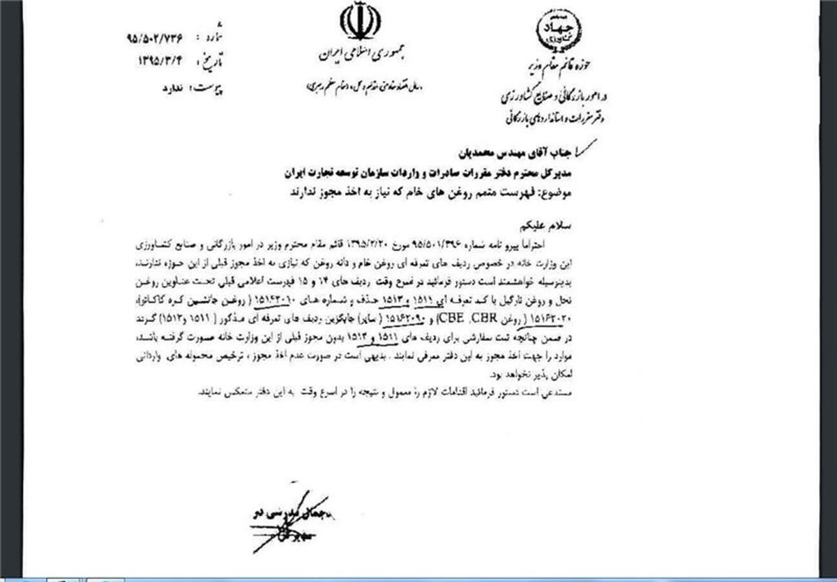 واردات «روغن پالم» مشروط به اخذ مجوز شد +اسناد