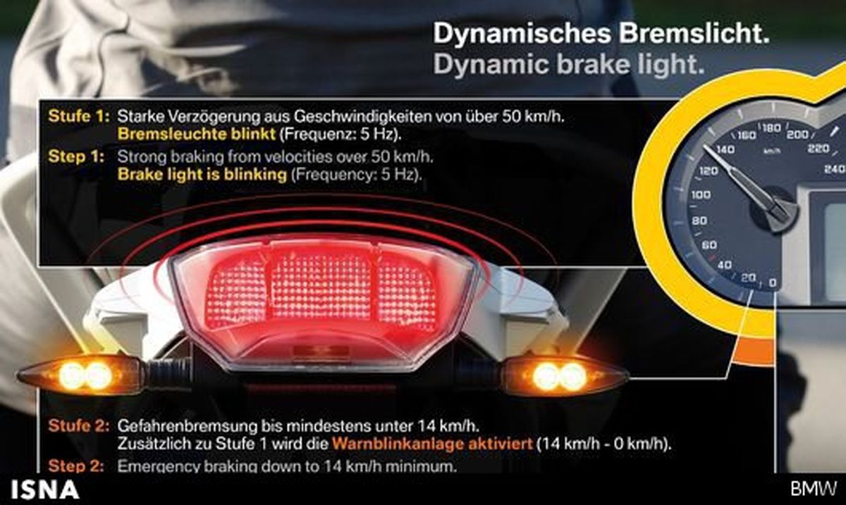 چراغ ترمزی برای موتورسواران+عکس