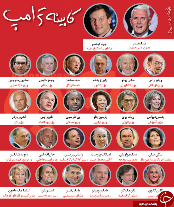 با اعضای کابینه ترامپ آشنا شوید +عکس