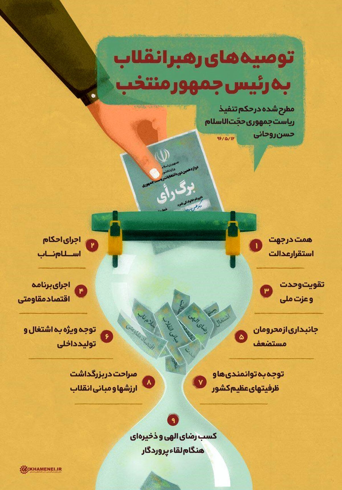 رهبر انقلاب در حکم تنفیذ روحانی چه توصیه‌هایی فرمودند؟