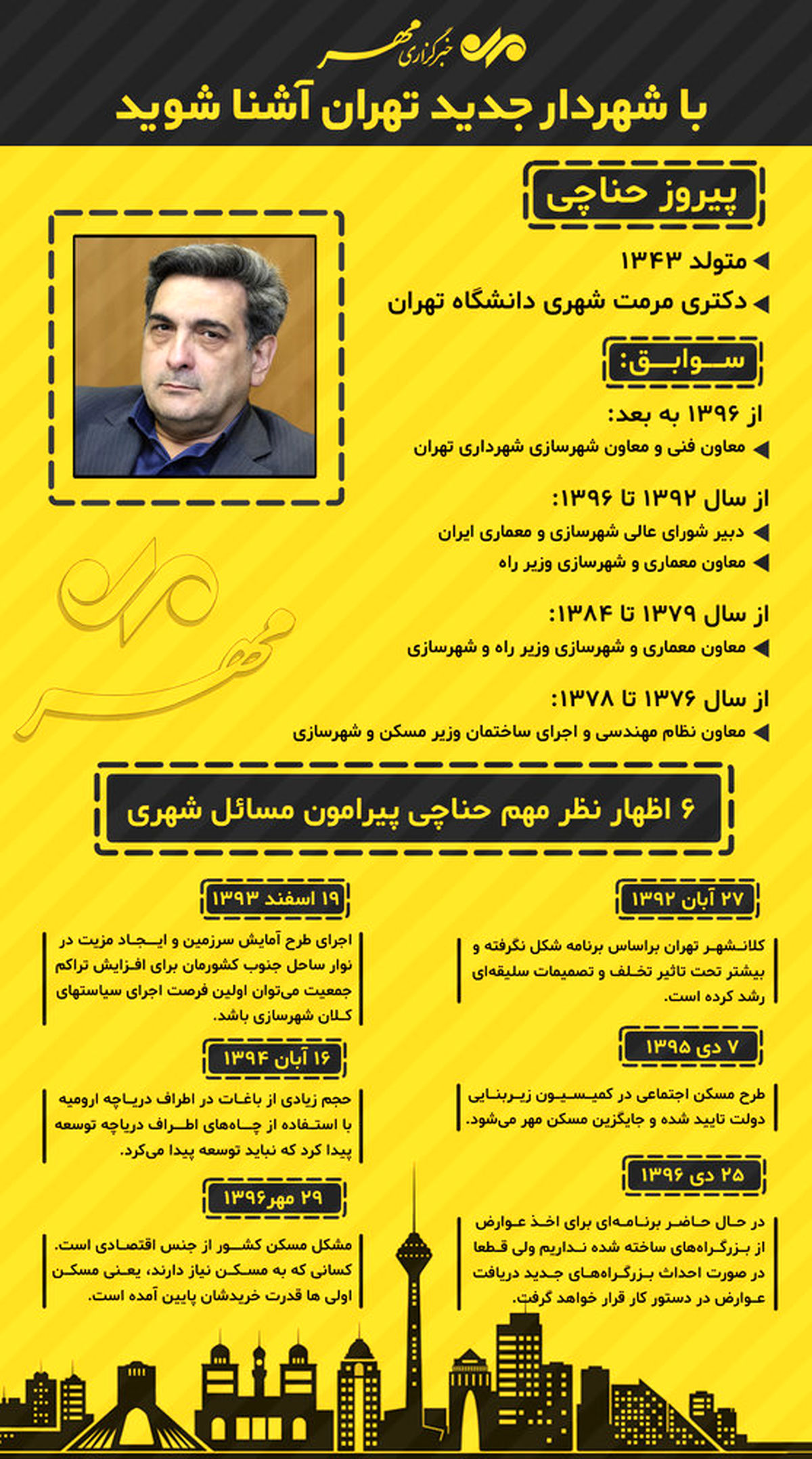 ۶ اظهارنظر مهم پیروز حناچی پیرامون مسائل شهری