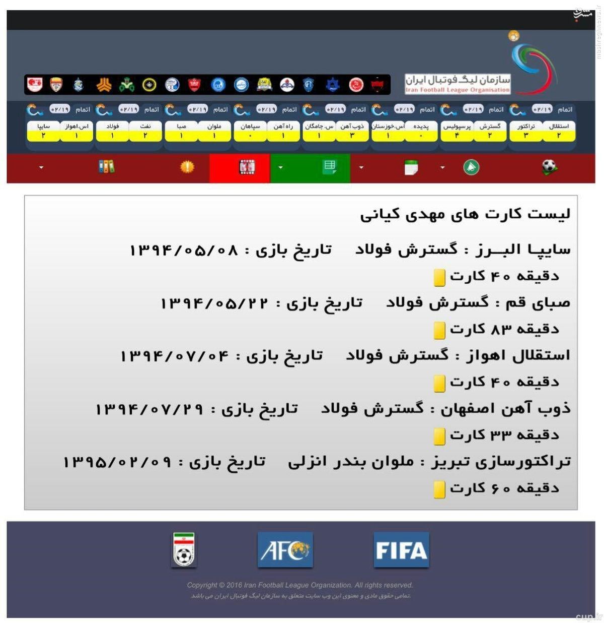 کاپیتان تراکتور مقابل استقلال غیرقانونی بازی کرد؟ +عکس