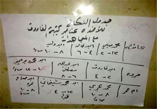 جدول جهاد نکاح داعشی ها/عکس
