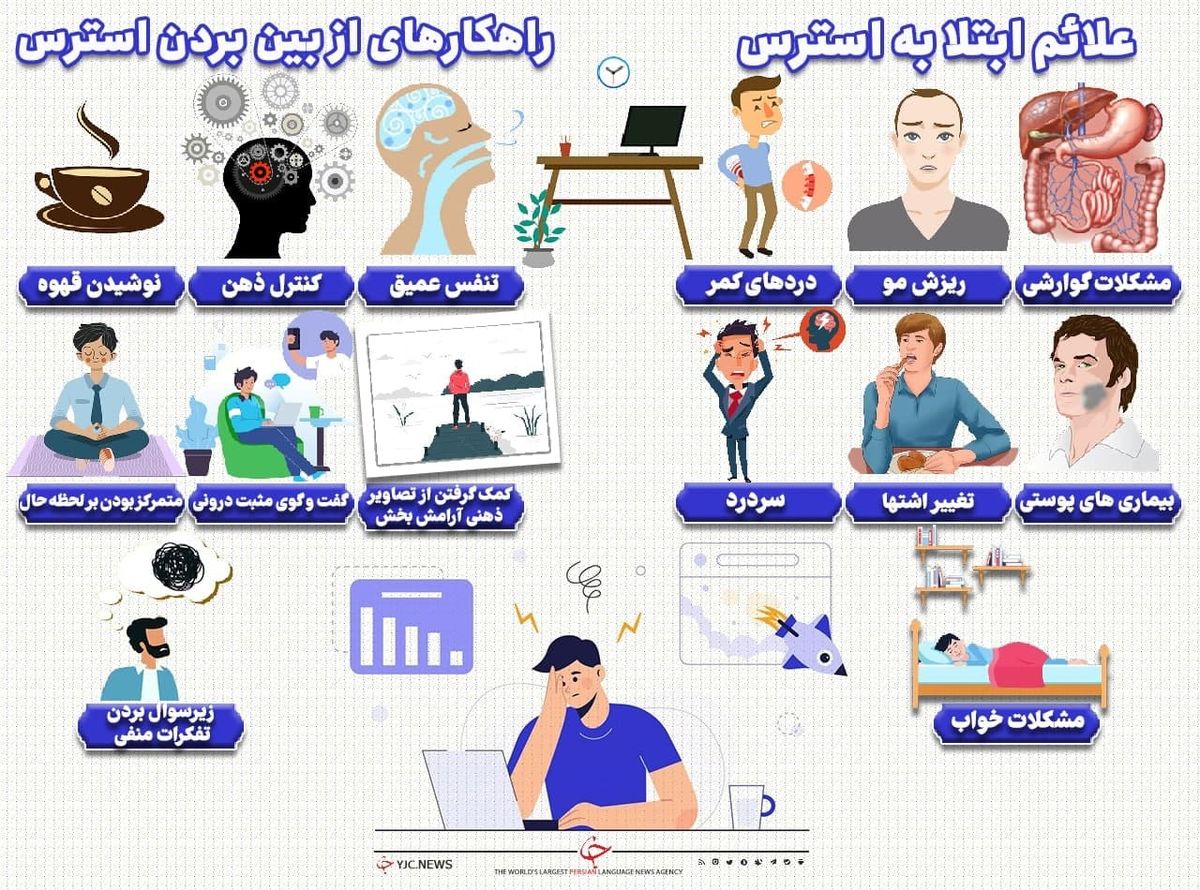 راهکارهای از بین بردن استرس