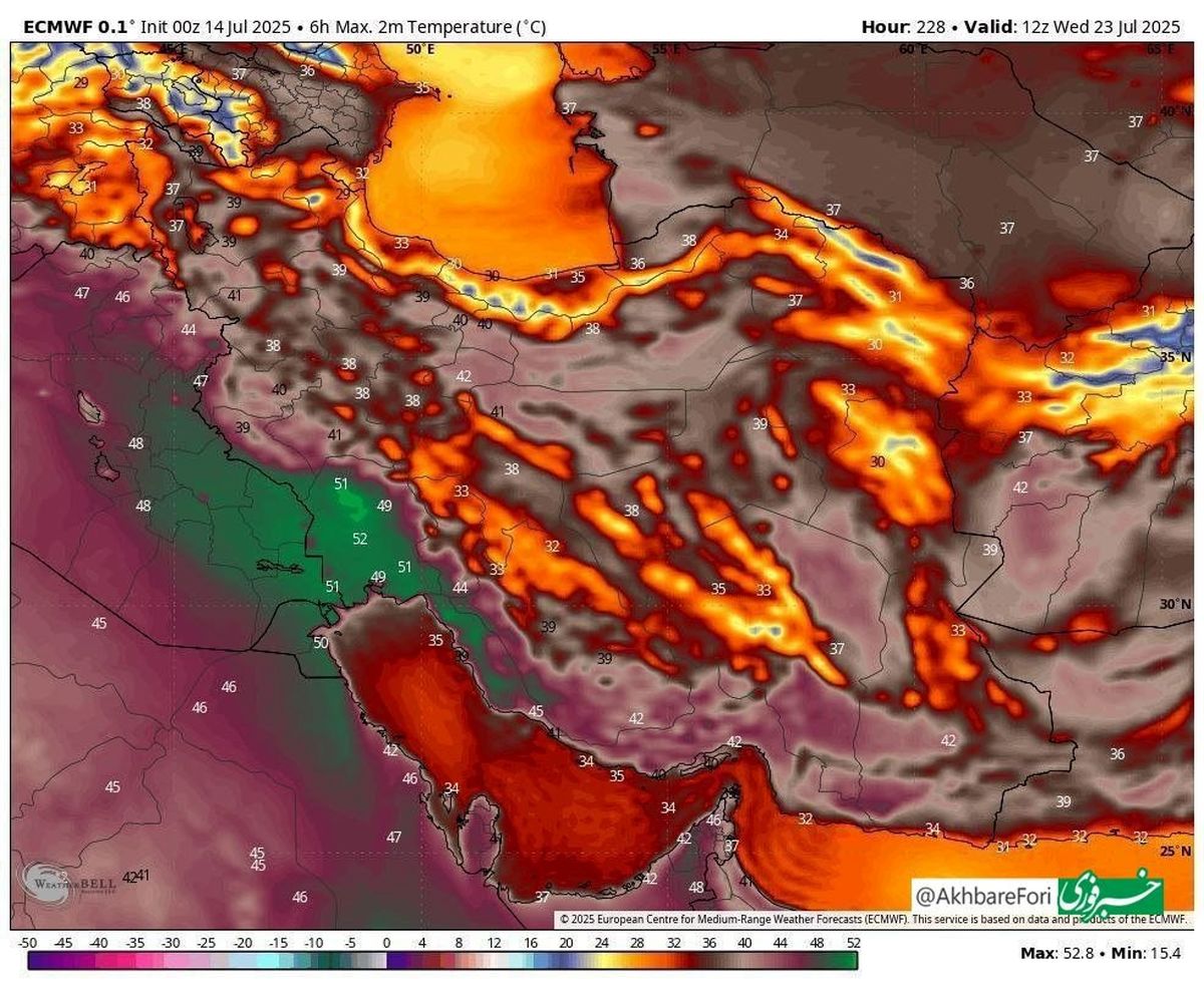 هشدار گرمازدگی برای هفته آینده