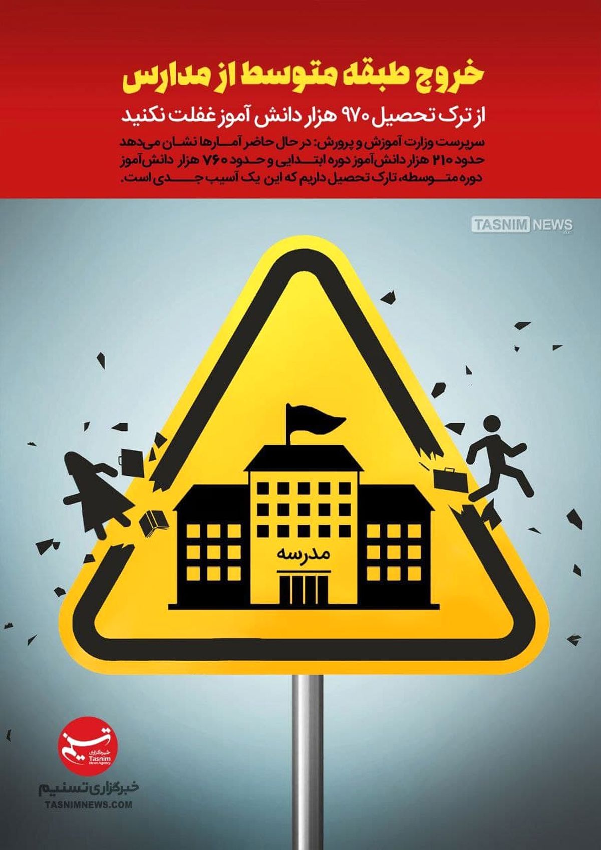 ترک تحصیل ۹۷۰ هزار دانشآموز