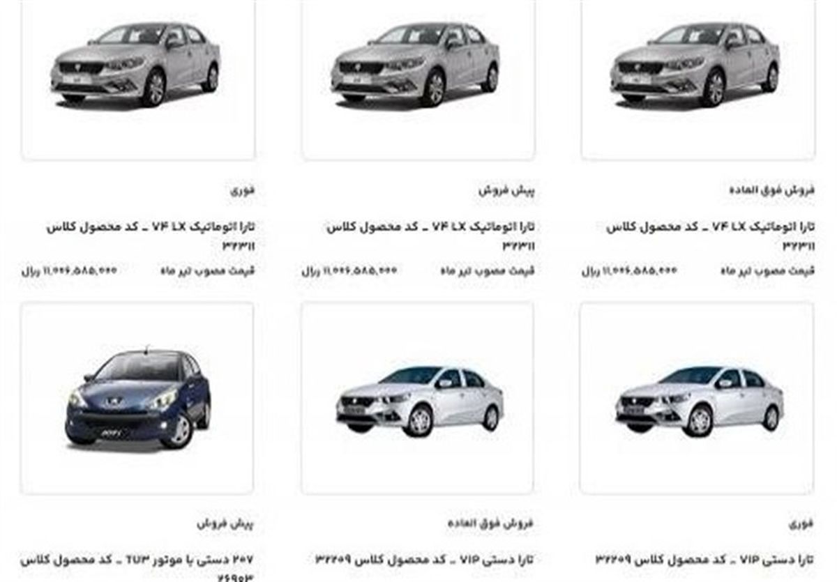 دستور تعزیرات، ترمز قیمتهای جدید ایرانخودرو را کشید