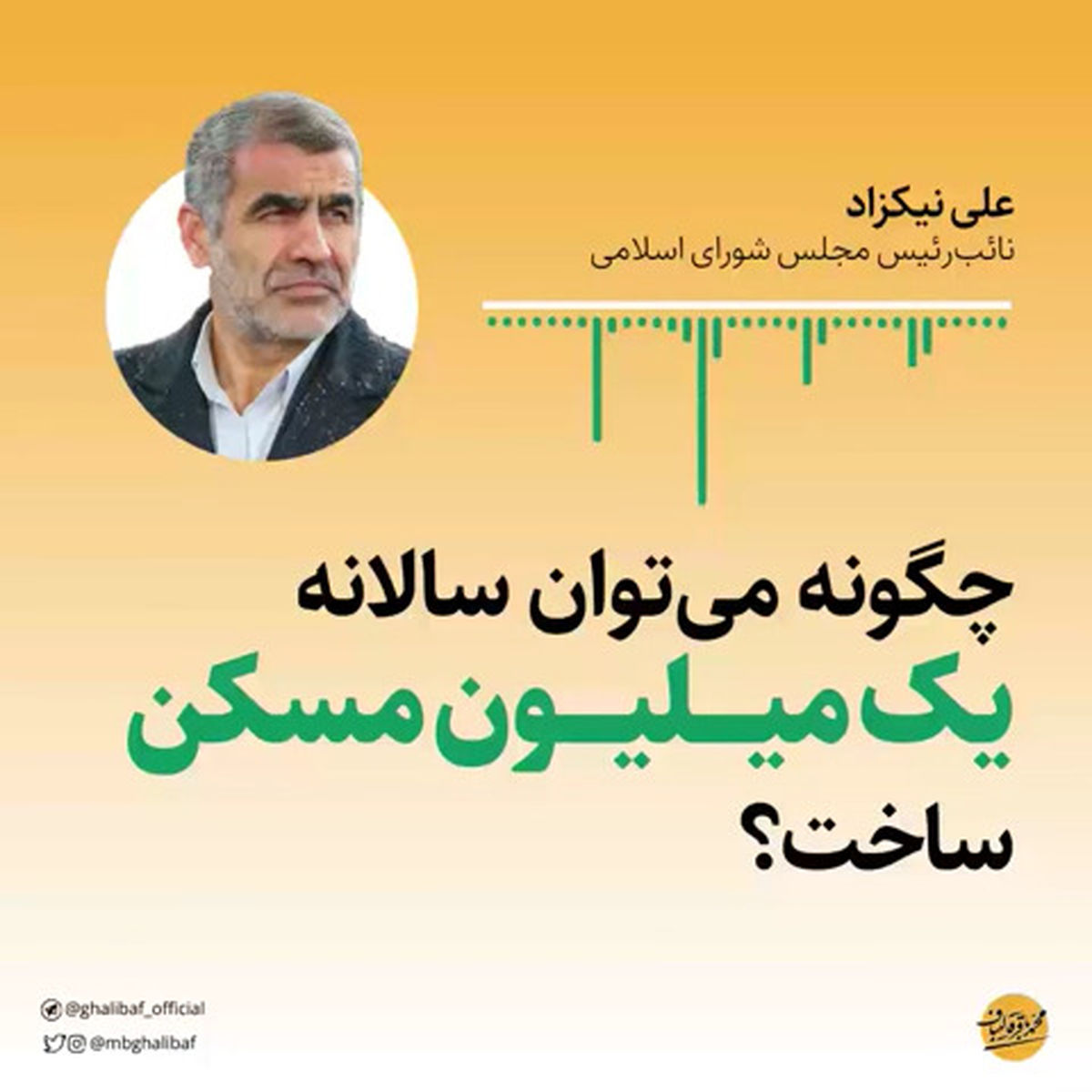 چگونه می توان سالانه یک میلیون مسکن ساخت؟