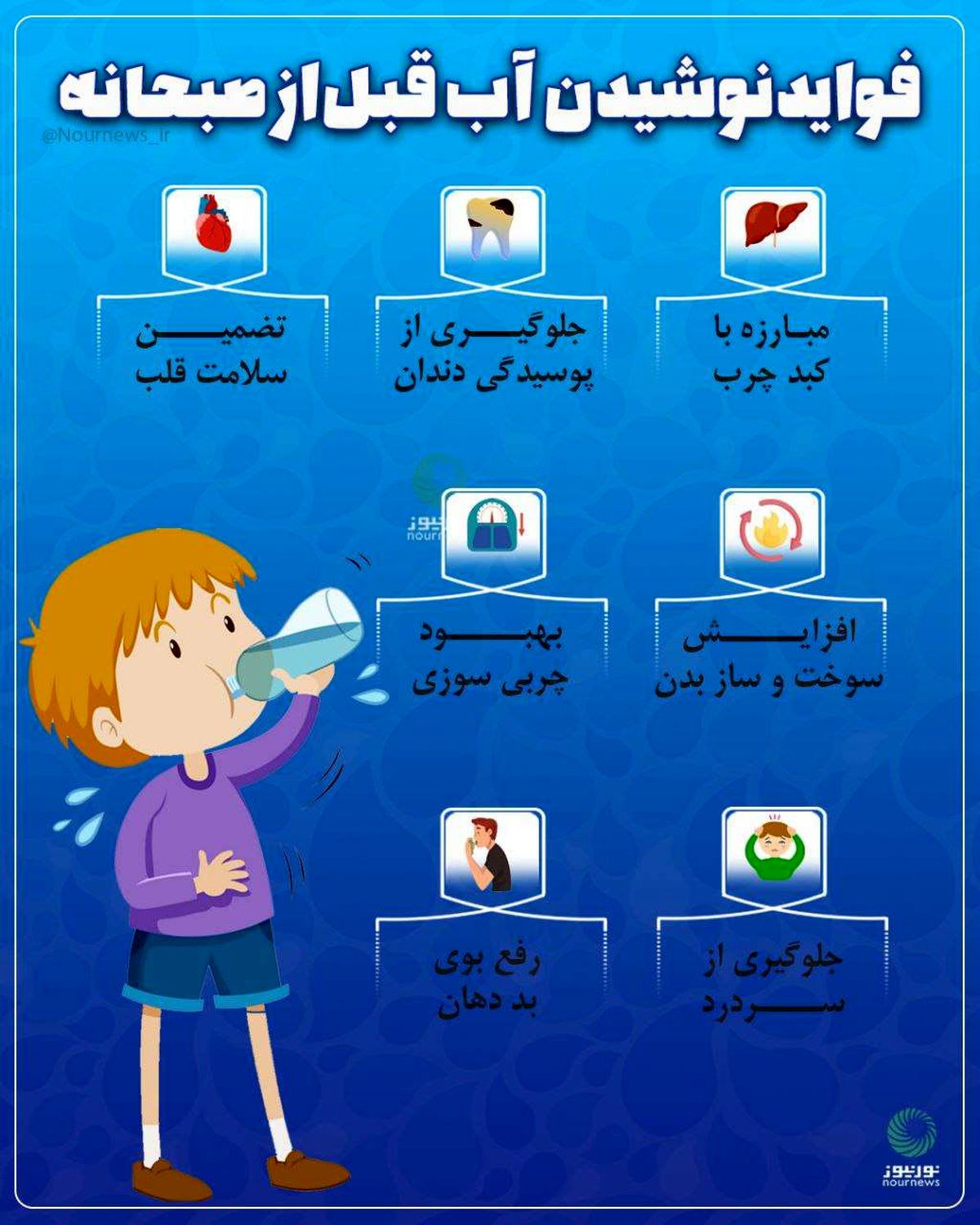 فواید نوشیدن آب قبل از صبحانه 