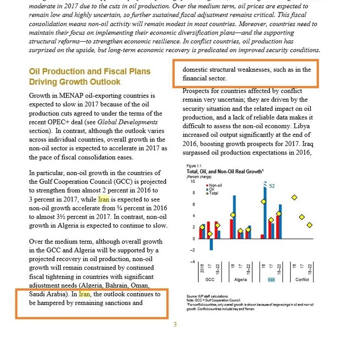 برجام سایه تحریم‌ها را از اقتصاد ایران رفع نکرد