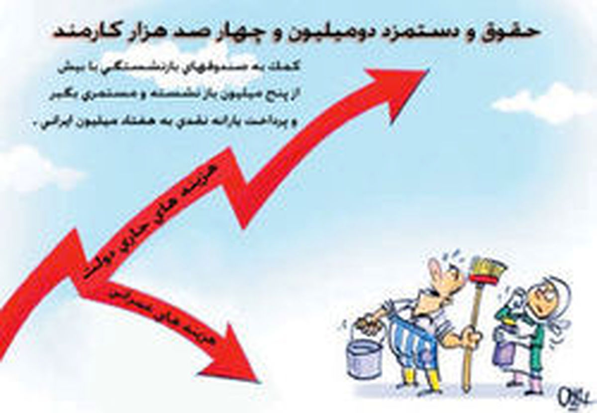 جیغ هزینه جاری دولت در سال ۹۷