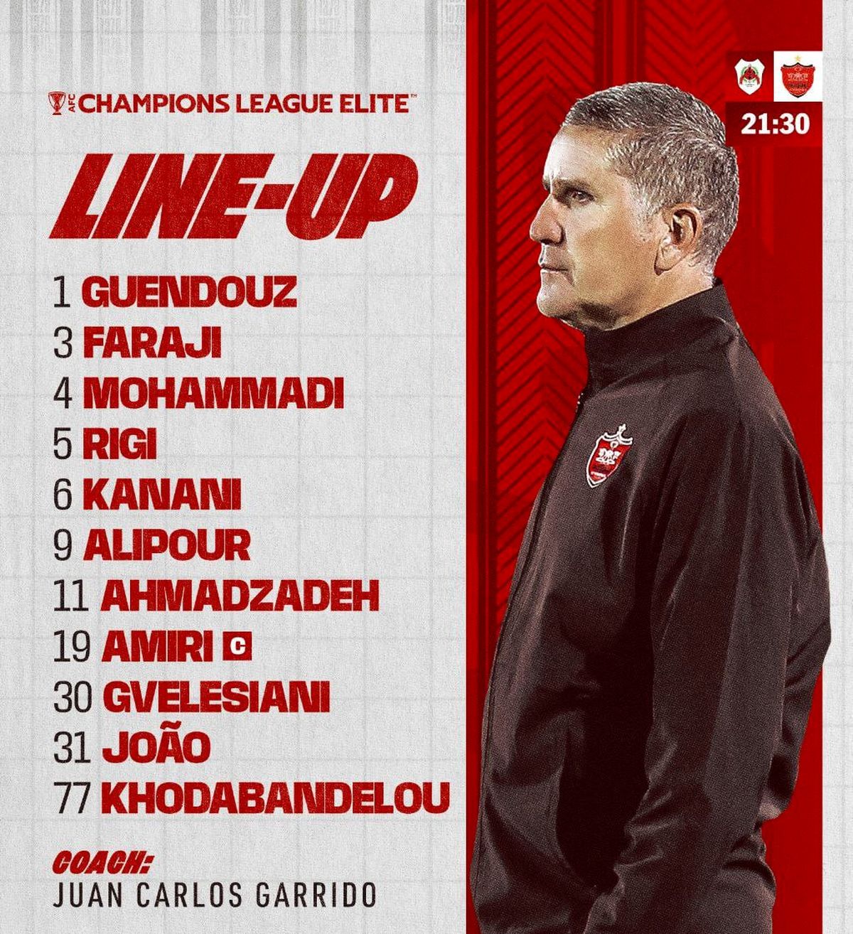 ترکیب پرسپولیس مقابل الریان