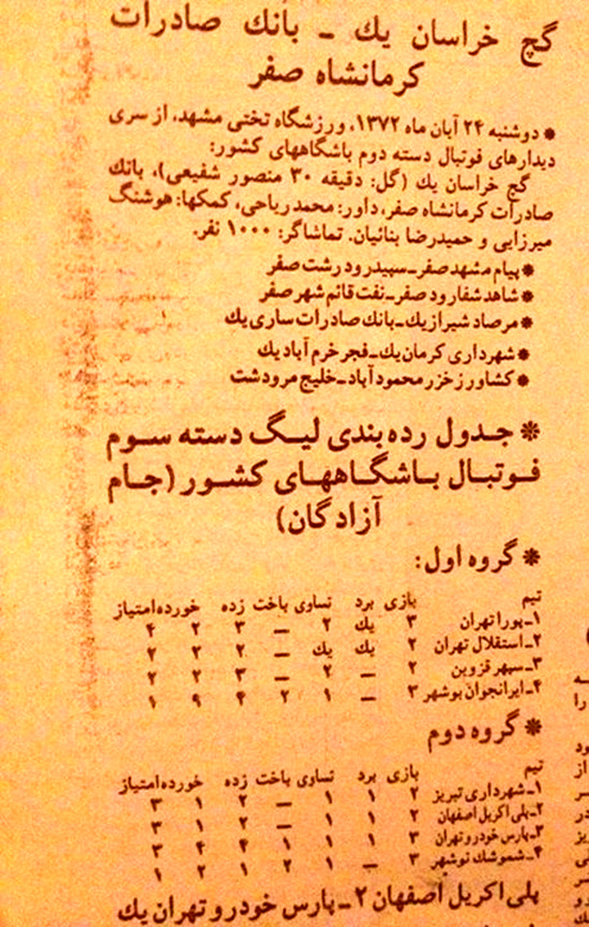 زمانی که استقلال دسته ۳ بود!/عکس