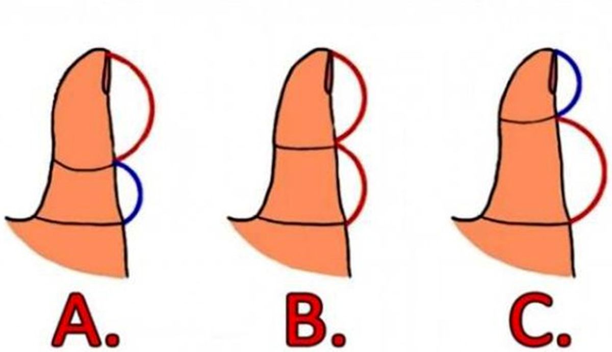 رابطه طول انگشت شست با اخلاق +عکس