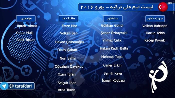 عکس: لیست تیم ملی ترکیه برای یورو 2016